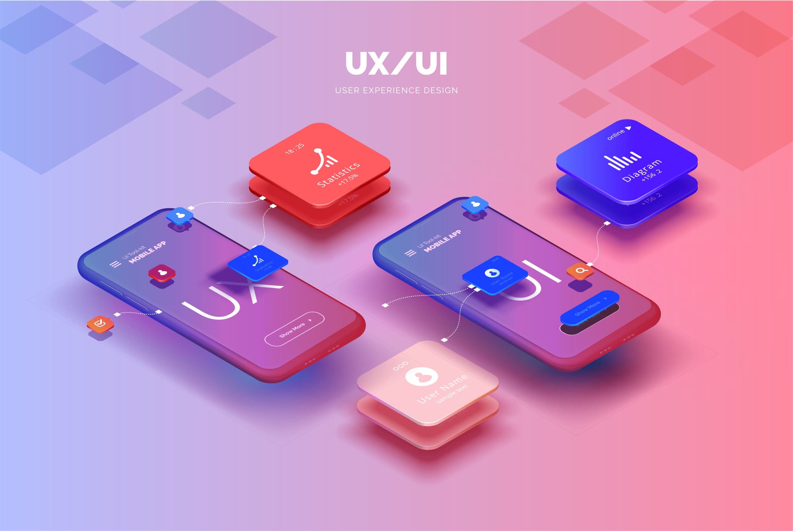 Why UI/UX Design is the Heart of Great Apps